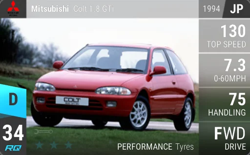 Mitsubishi Colt 1.8 GTi