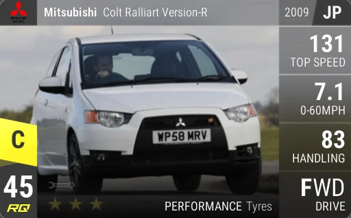 Mitsubishi Colt Ralliart Version-R