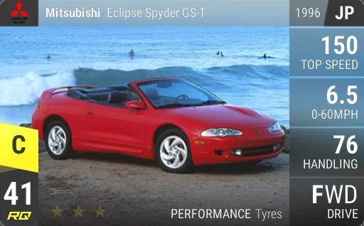 Mitsubishi Eclipse Spyder GS-T