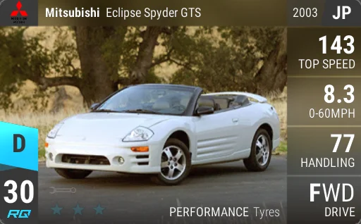 Mitsubishi Eclipse Spyder GTS