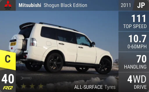 Mitsubishi Shogun Black Edition