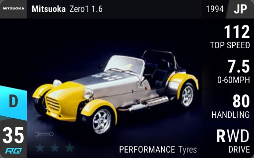Mitsuoka Zero1 1.6