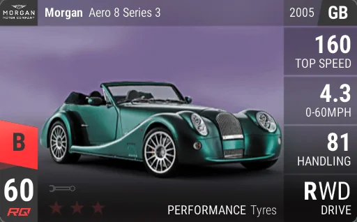 Morgan Aero 8 Series 3