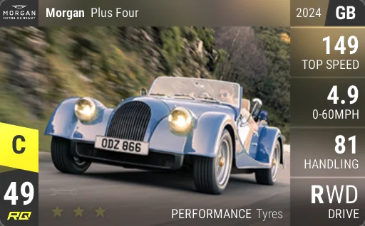 Morgan Plus Four