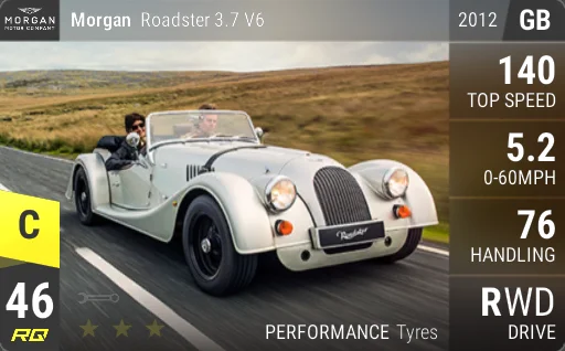Morgan Roadster 3.7 V6