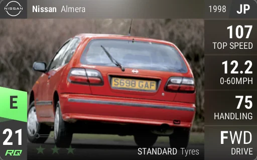 Nissan Almera