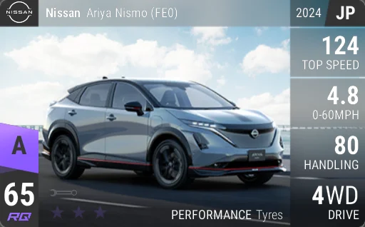 Nissan Ariya Nismo (FE0)