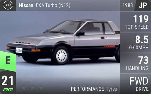 Nissan EXA Turbo (N12)