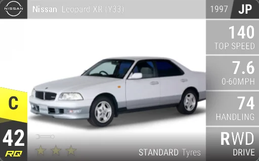 Nissan Leopard XR (Y33)