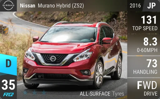 Nissan Murano Hybrid (Z52)