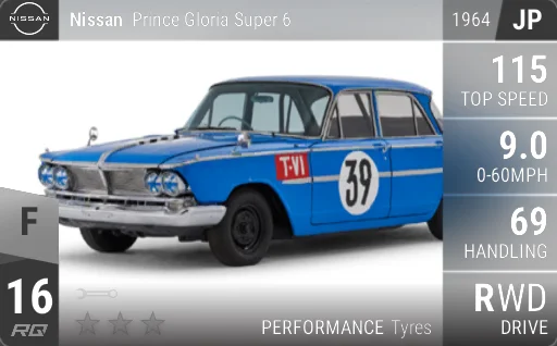 [f16] Nissan Prince Gloria Super 6 1964