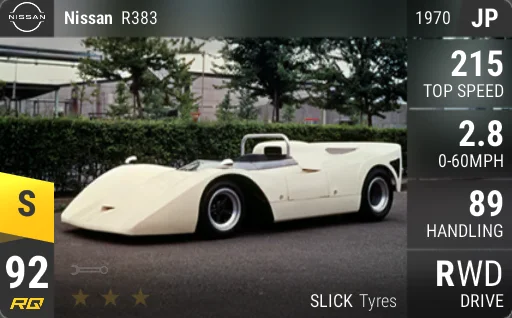 [s92] Nissan R383 1970