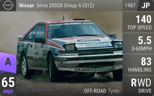 Nissan Silvia 200SX Group A (S12)