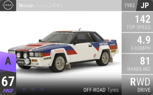 [a67] Nissan Silvia 240RS 1983