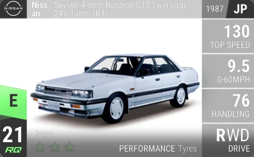 Nissan Skyline 4-door Hardtop GTS Twin-cam 24V Turbo (R31)
