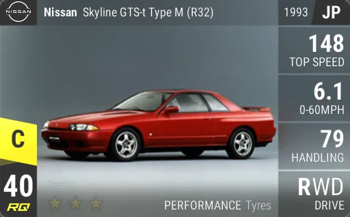 Nissan Skyline GTS-t Type M (R32)
