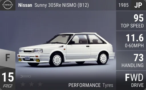 [f15] Nissan Sunny 305Re NISMO (B12) 1985