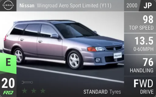 Nissan Wingroad Aero Sport Limited (Y11)