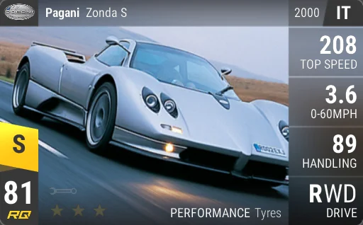 Pagani Zonda S