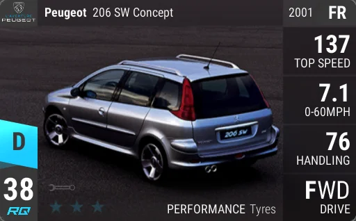 Peugeot 206 SW Concept