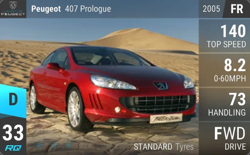 Peugeot 407 Prologue