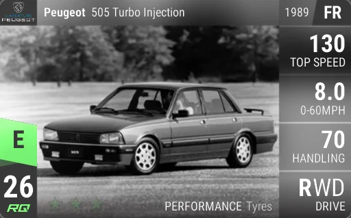 Peugeot 505 Turbo Injection