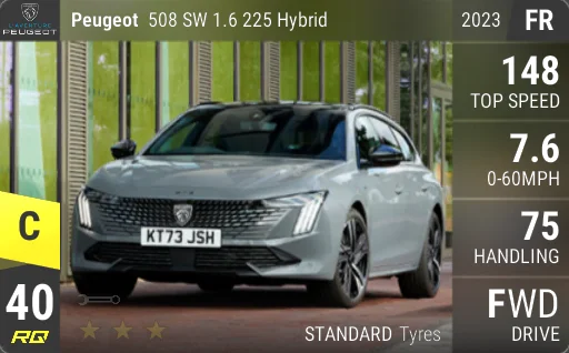 Peugeot 508 SW 1.6 225 Hybrid