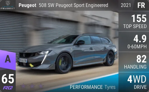 Peugeot 508 SW Peugeot Sport Engineered