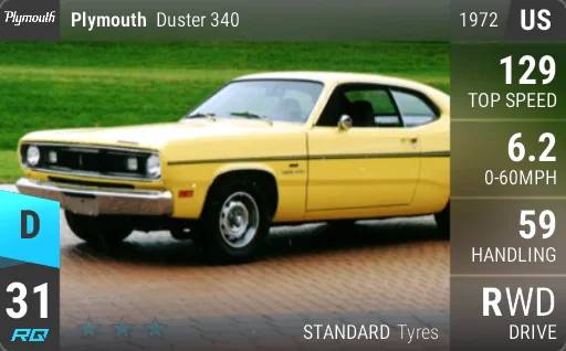 Plymouth Duster 340