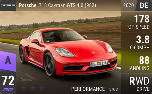 Porsche 718 Cayman GTS 4.0 (982)