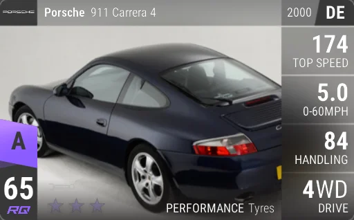 Porsche 911 Carrera 4