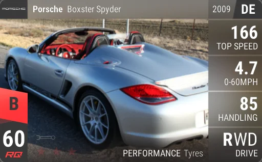 Porsche Boxster Spyder