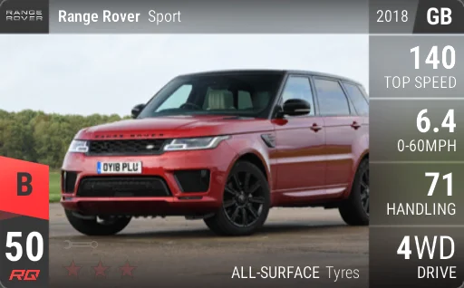 Land Rover Range Rover Sport
