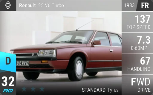 Renault 25 V6 Turbo