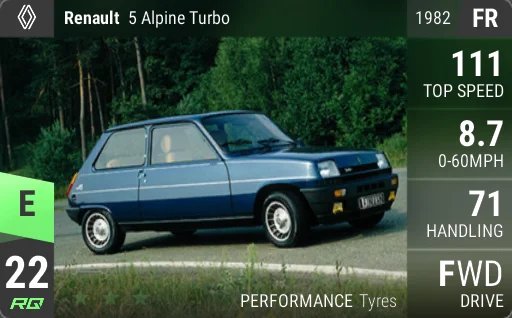 Renault 5 Alpine Turbo