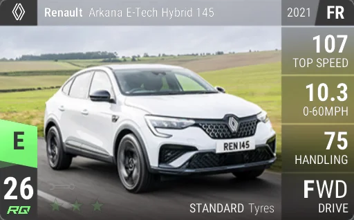 Renault Arkana E-Tech Hybrid 145