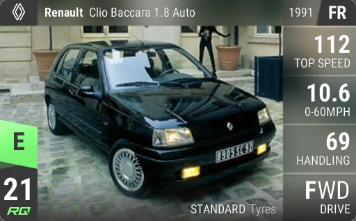 [e21] Renault Clio Baccara 1.8 Auto 1991