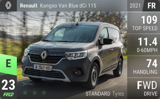 Renault Kangoo Van Blue dCi 115