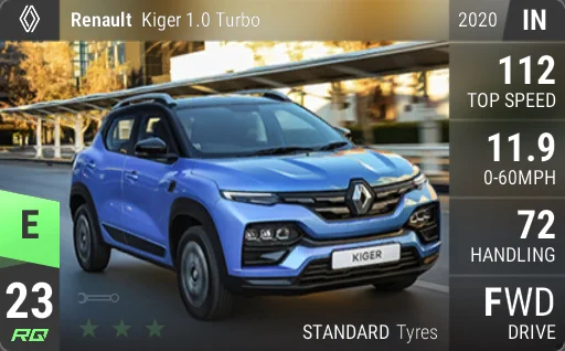 Renault Kiger 1.0 Turbo