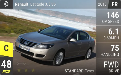 Renault Latitude 3.5 V6
