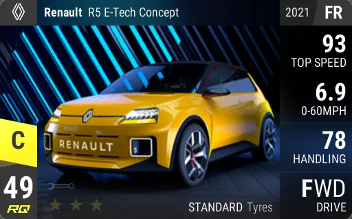Renault R5 E-Tech Concept