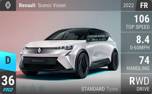 Renault Scenic Vision