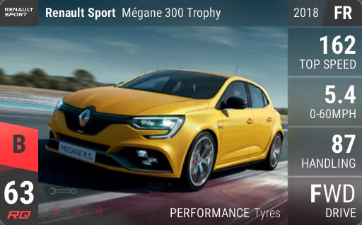 Renault Sport Megane RS Trophy