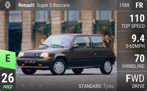 Renault Super 5 Baccara