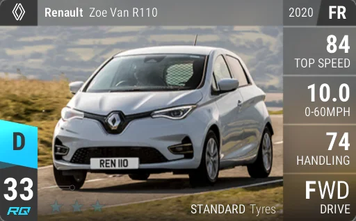 Renault Zoe Van R110