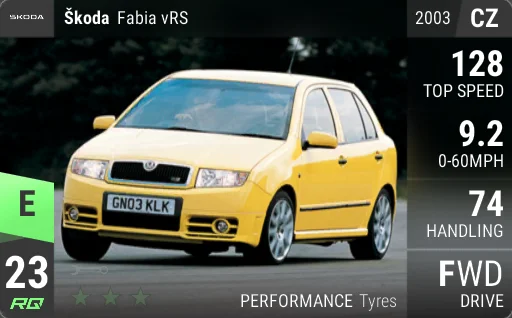 Skoda Fabia vRS