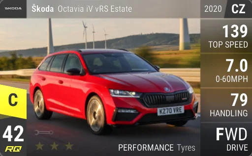 Skoda Octavia iV vRS Estate