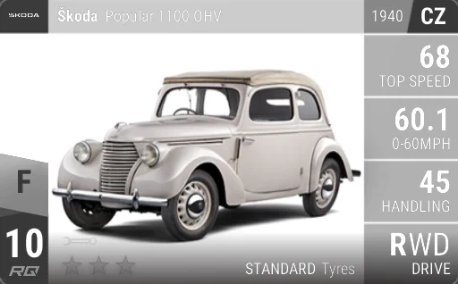 Skoda Popular 1101