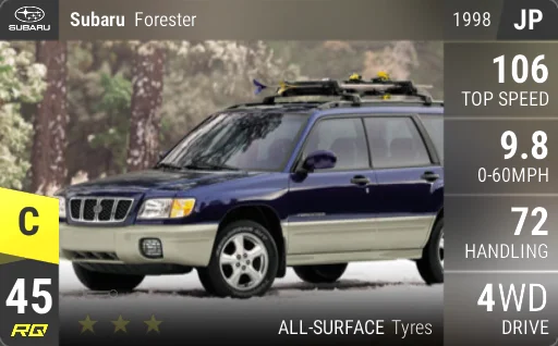 Subaru Forester