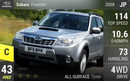 Subaru Forester